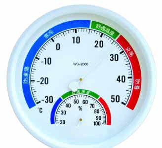 美國(guó)WILLIAMSON高溫計(jì) 